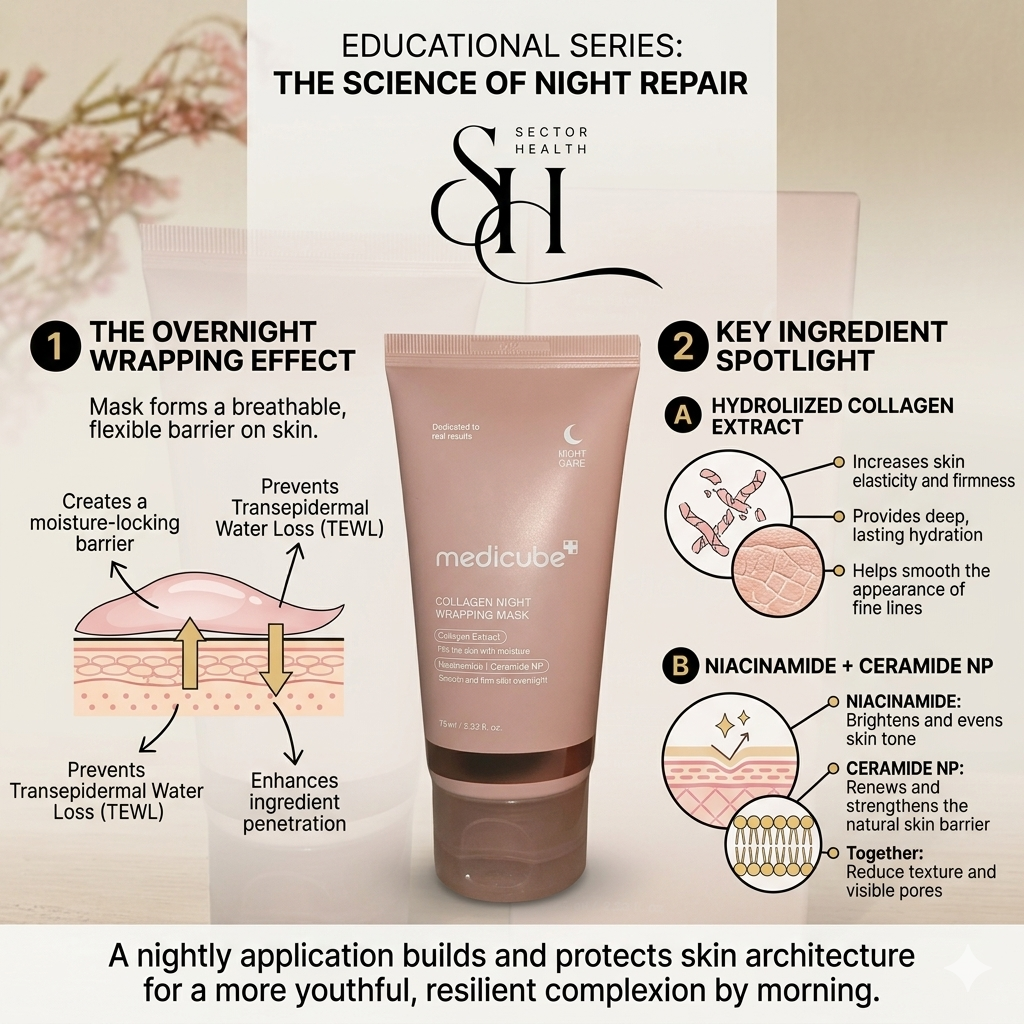 Medicube Collagen Night Wrap Mask