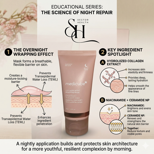 Medicube Collagen Night Wrap Mask